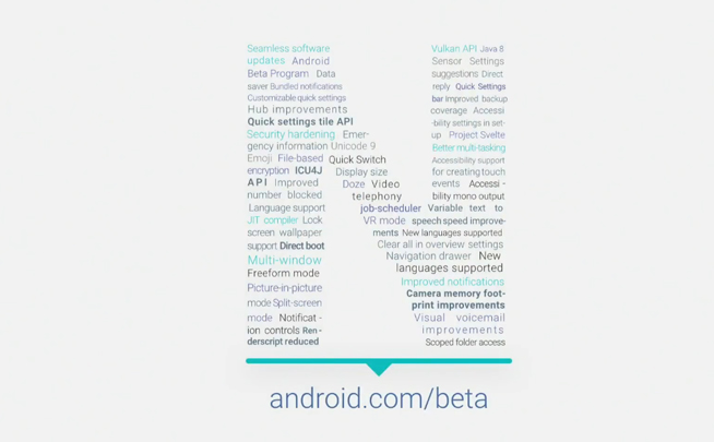 谷歌正式發(fā)布Android N：叫什么甜品由你來(lái)決定！
