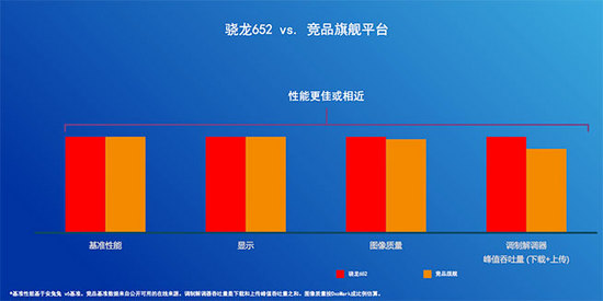 三星C7即將上市，驍龍625首秀或成新寵