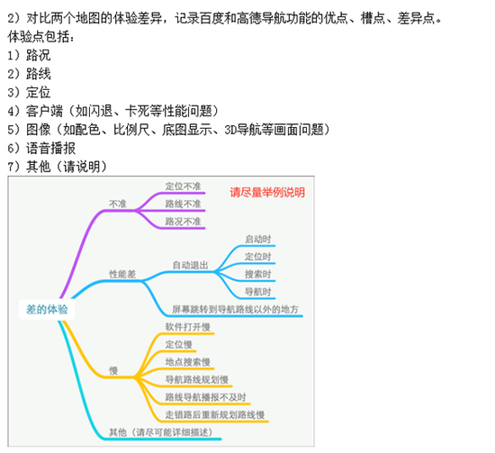 為了你的人身安全，百度和高德又吵起來了