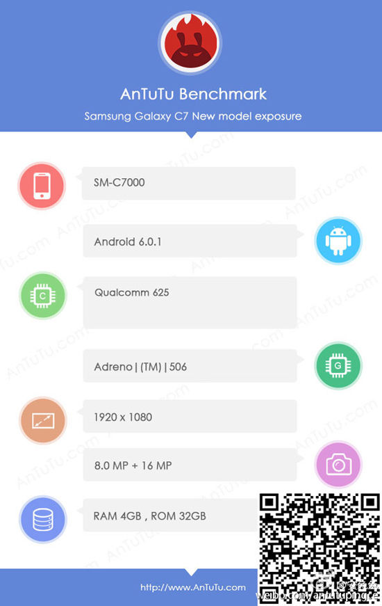 與小米魅族肉搏？！三星Galaxy C7現(xiàn)身安兔兔
