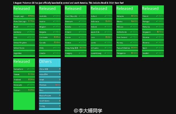 幸福來得太突然 《精靈寶可夢(mèng)Go》國服要來了？