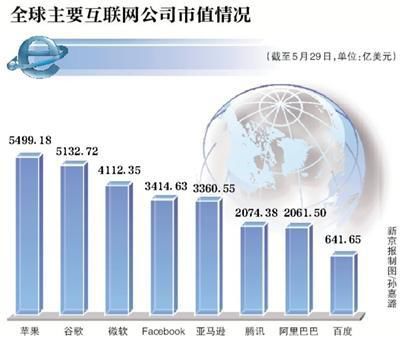 馬云向馬化騰道歉、京東躺槍，究竟發(fā)生啥了？
