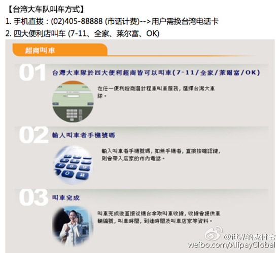 好消息！在臺(tái)灣打車(chē)也可以用支付寶了