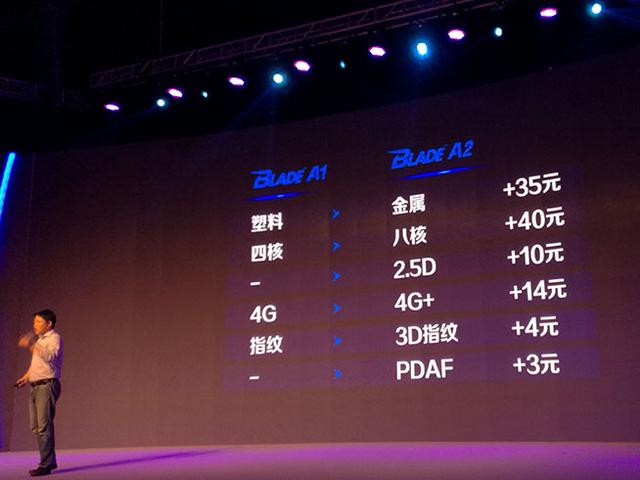 中興推超低價(jià)指紋手機(jī)Blade A2，紅米魅藍(lán)迎勁敵