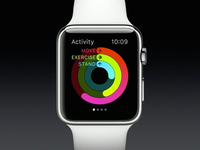 蘋(píng)果Apple Watch一季度所占市場(chǎng)份額仍超50%