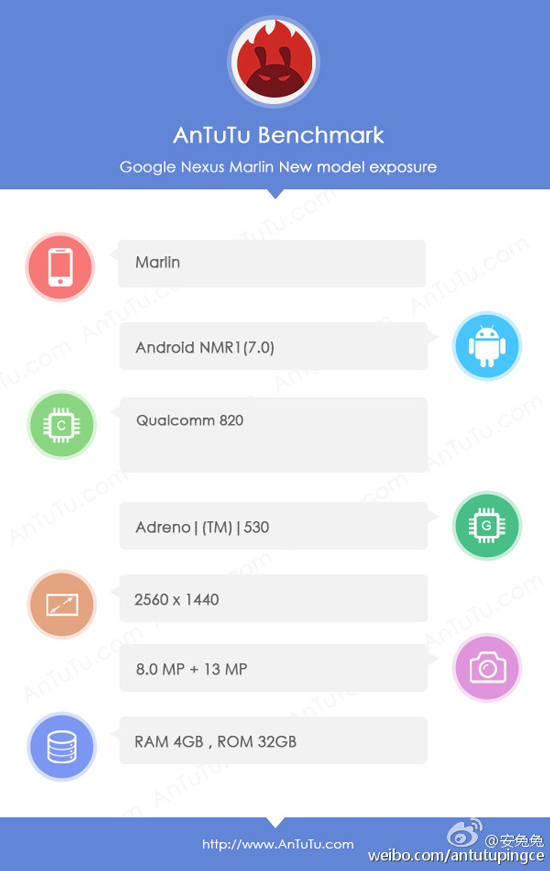 Nexus Marlin曝光 這會(huì)是HTC翻身的好機(jī)會(huì)嗎？
