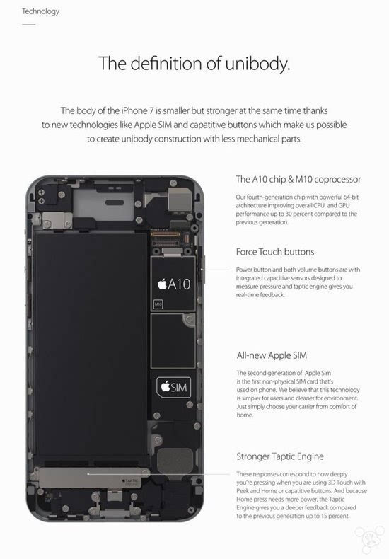 iPhone 7概念圖曝光：將標(biāo)配無線藍(lán)牙耳機？