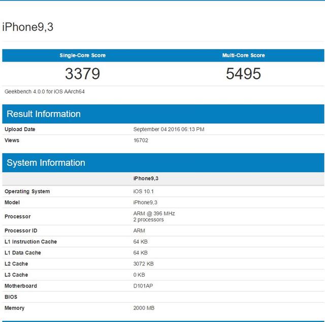 參數(shù)黨放心了！iPhone 7 Plus內(nèi)存確認(rèn)3GB