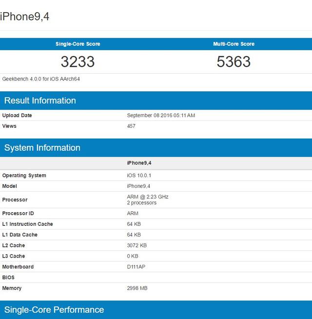 參數(shù)黨放心了！iPhone 7 Plus內(nèi)存確認(rèn)3GB