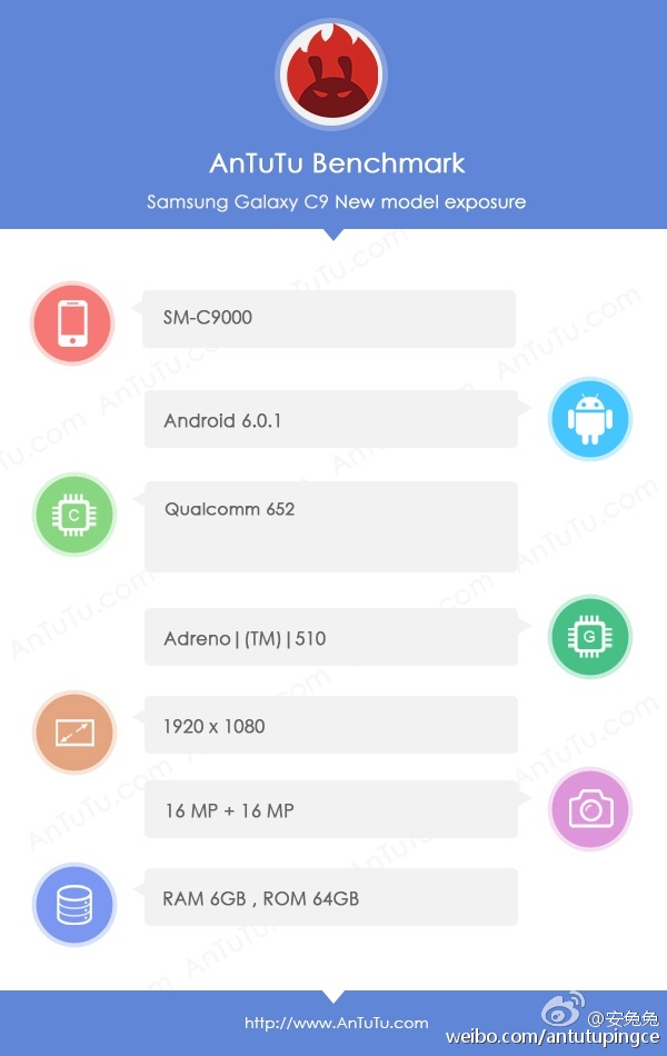 三星新旗艦要來(lái)了？6GB RAM新機(jī)現(xiàn)身
