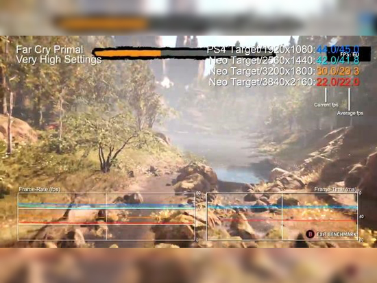 PS4 Pro實(shí)測：4K幀率相當(dāng)?shù)?/></p><p>　　<a href=