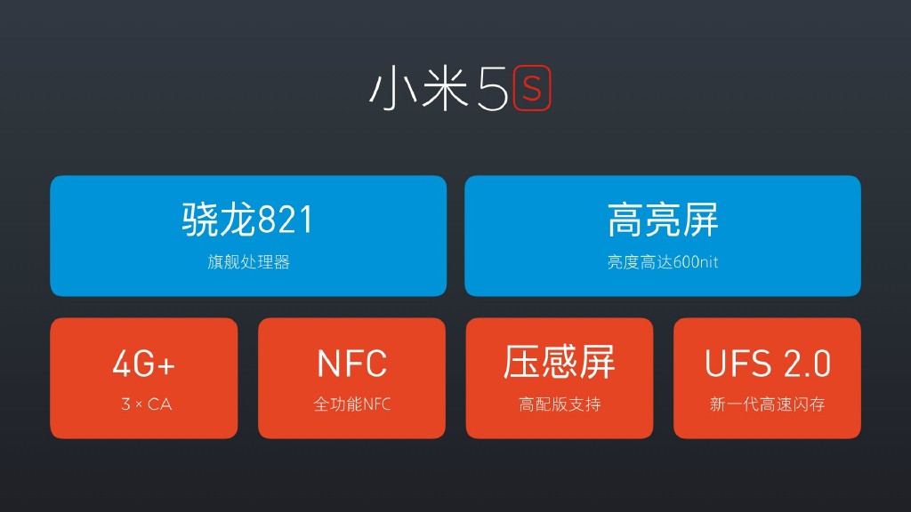 1999元起小米5s/5s Plus發(fā)布：風格大不同