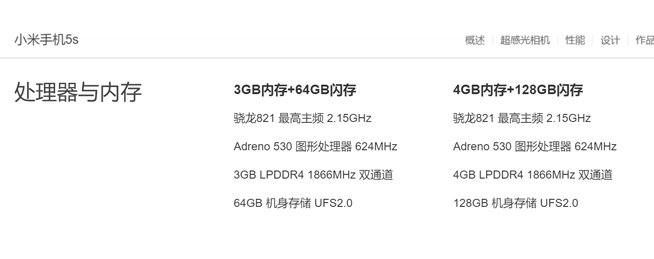 誠意or耍猴？解密小米5s的黑科技