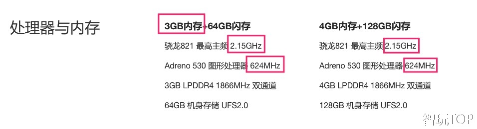 新旗艦性價(jià)比不再，小米的未來往哪走？