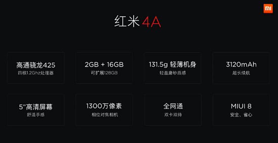 僅499元！小米雙十一特供機竟然是紅米4A