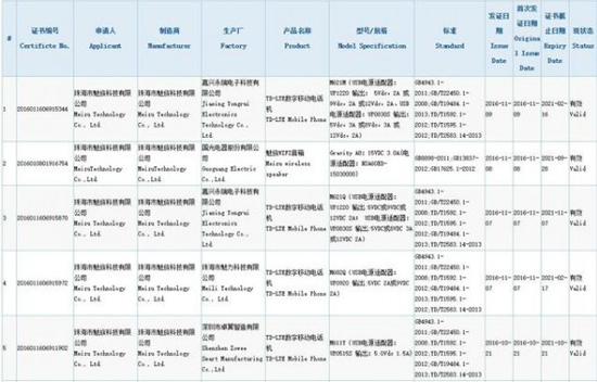 魅族又要開演唱會？疑似魅藍Note5跑分現(xiàn)身