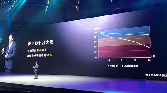 華為三款Mate 9旗艦手機(jī)登陸中國，最高8999元