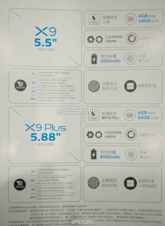vivo X9配置全曝光：2000萬(wàn)前置柔光雙攝