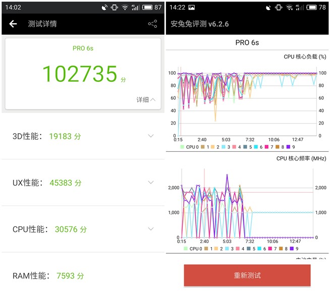 魅族PRO 6s評測：6個月的匠心就只是多了個s？