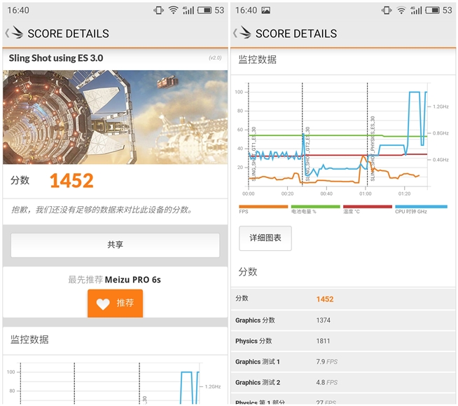 魅族PRO 6s評測：6個月的匠心就只是多了個s？