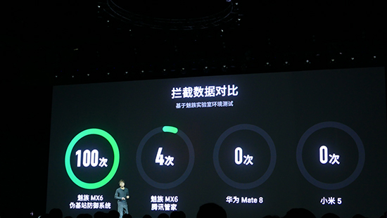 魅族新品三連發(fā) “國行三星”PRO 6 Plus才是最大驚喜