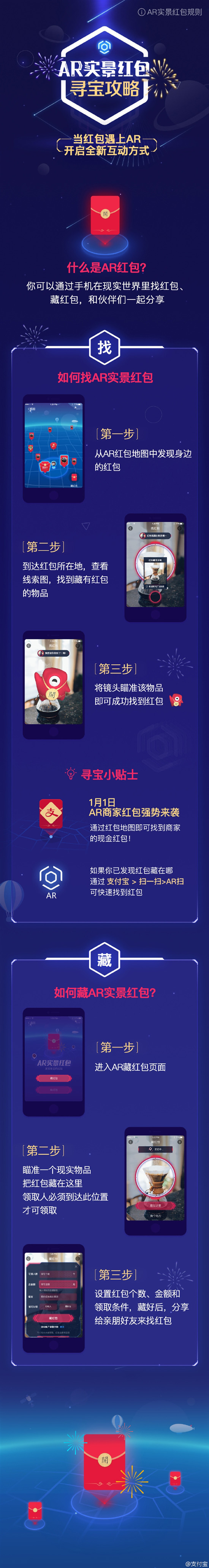 圖說：一張圖看懂支付寶AR實(shí)景紅包