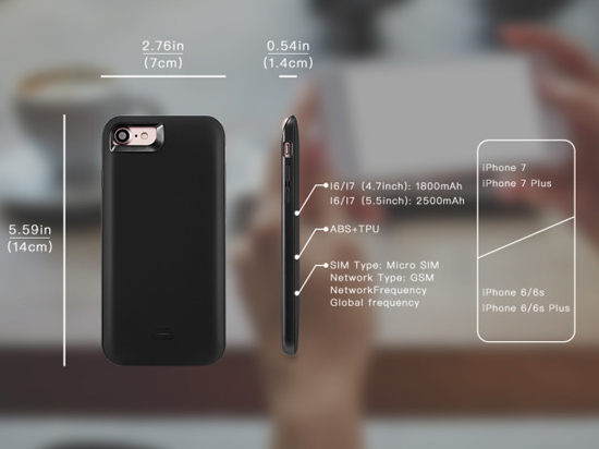 這款神器！讓iPhone具有雙卡雙待功能