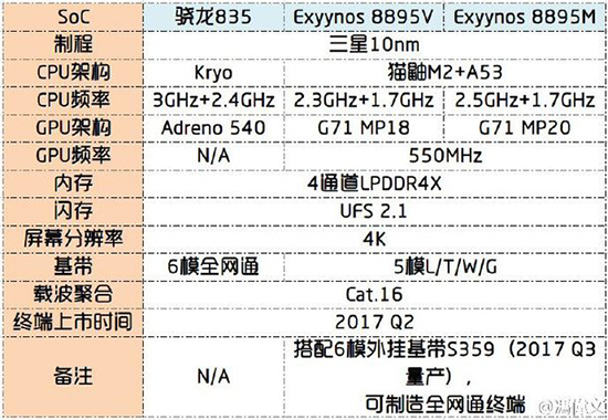 科客晚報：微信小程序1月9號上線 羅永浩稱錘子要做全球前三
