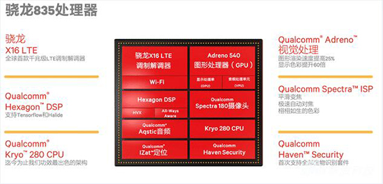 展會(huì)前夕開場秀：CES 2017值得關(guān)注新品小匯總 