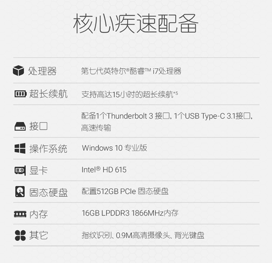 國(guó)行全新XPS 13限量登陸：售價(jià)比肩MacBook Pro