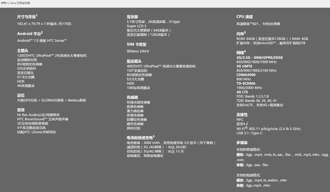 這次也搞特殊了！國行HTC U Ultra自拍攝像頭縮水