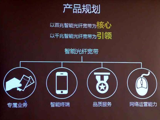 你網(wǎng)速達標嗎？廣東電信推智能光寬帶新標準