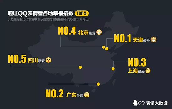 不是迷之微笑 去年最火的QQ表情竟然是這個！