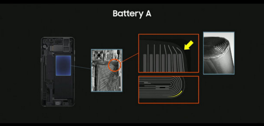 科客晚報(bào)：三星Note7事件真相大白 iPhone 8要漲價(jià)了？