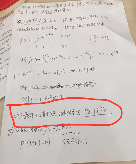 支付寶集五福分2億 最終你會拿到多少錢呢？