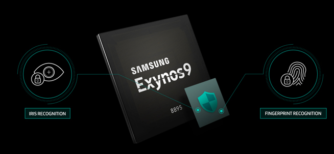 S8首發(fā)，10納米20核GPU三星Exynos 8895突襲