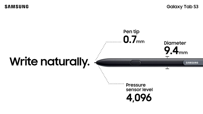 三星Galaxy Tab3/Book發(fā)布，但S8確認(rèn)3.29發(fā)布才是重點