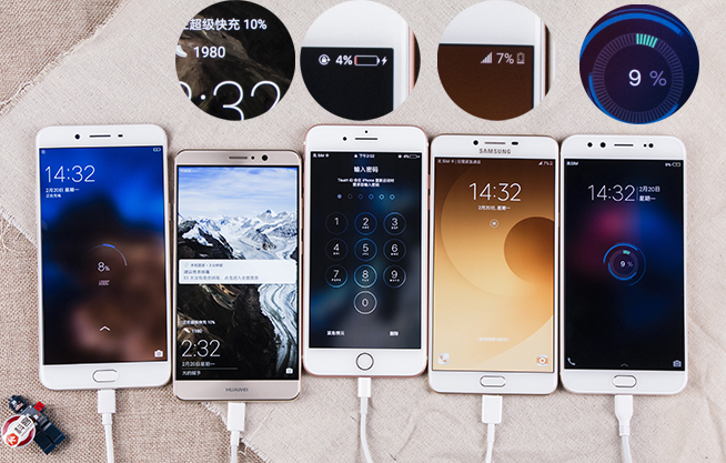 全球TOP5手機快充速度對比：想不到最慢竟是它！