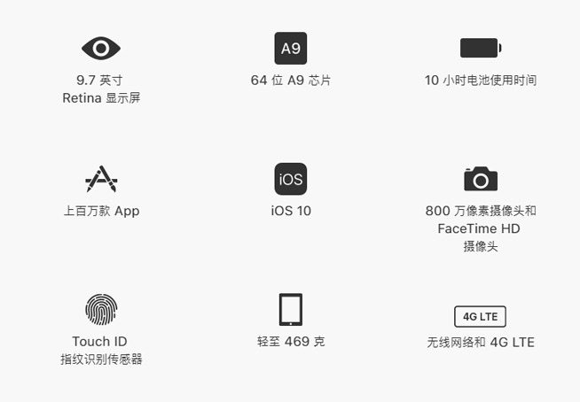 紅色iPhone 7搶光風(fēng)頭？其實(shí)蘋果這次還帶來了這些新品！