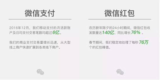 無(wú)現(xiàn)金社會(huì)初級(jí)階段 移動(dòng)支付為我們帶來(lái)了什么？