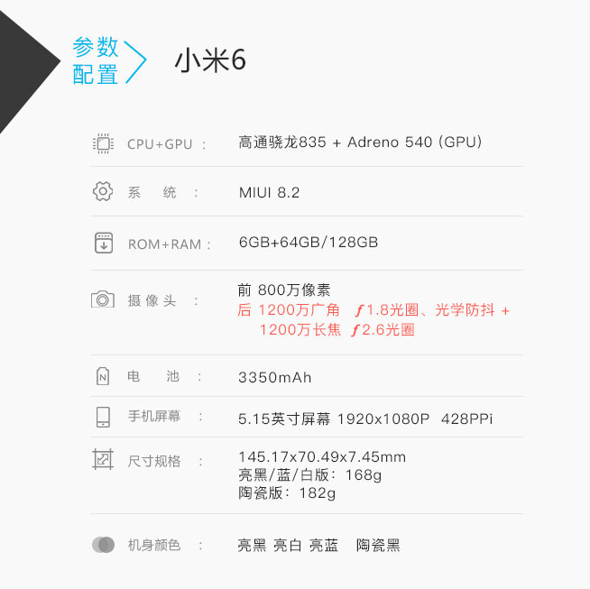 小米6值不值得買？一圖看懂亮點(diǎn)與不足