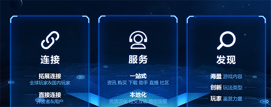 劍指Steam！騰訊WeGame平臺正式發(fā)布
