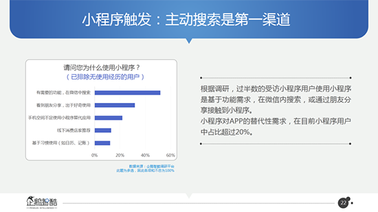 好友月增5人？微信數據大曝光