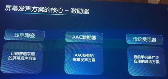 通話短板有望解決！小米MIX2或用上新型屏幕發(fā)聲技術(shù)