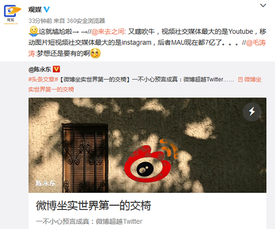 微博成世界第一？CEO和用戶都不服 打臉吐槽一齊上
