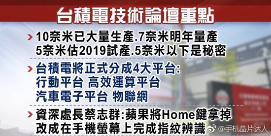 iPhone 8除掉Home鍵！指紋識別放哪才是你的菜？