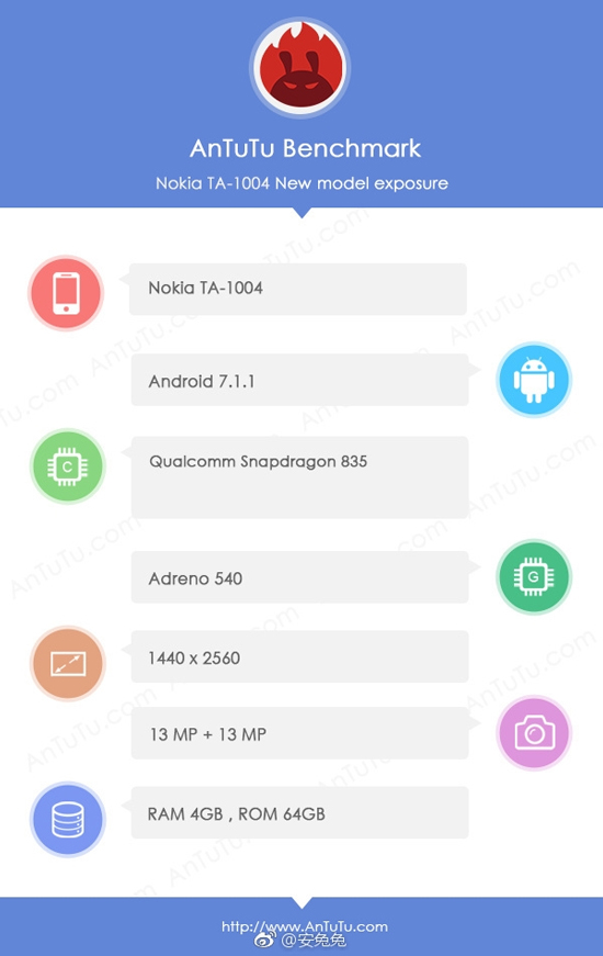 安兔兔曝光Nokia 9：你們等的旗艦終于來了！