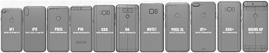 讓人放心的iPhone 8設(shè)計圖泄漏：5.66寸屏 背后無指紋