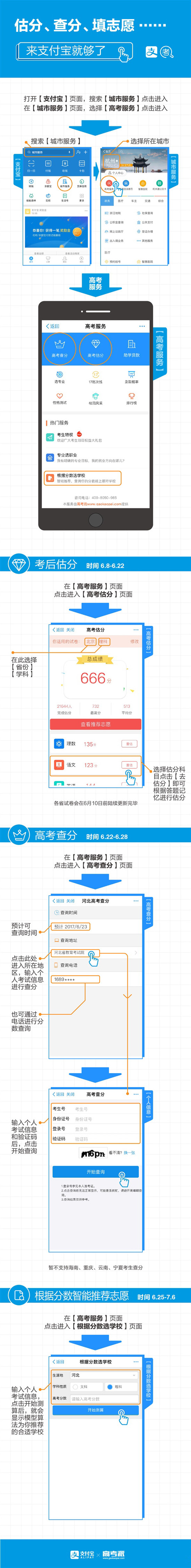 高考生沒法好好玩了！支付寶上線高考服務(wù)：估分功能慘不忍睹