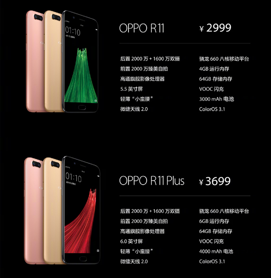 史上最良心！想入手OPPO R11系列你需要知道這些